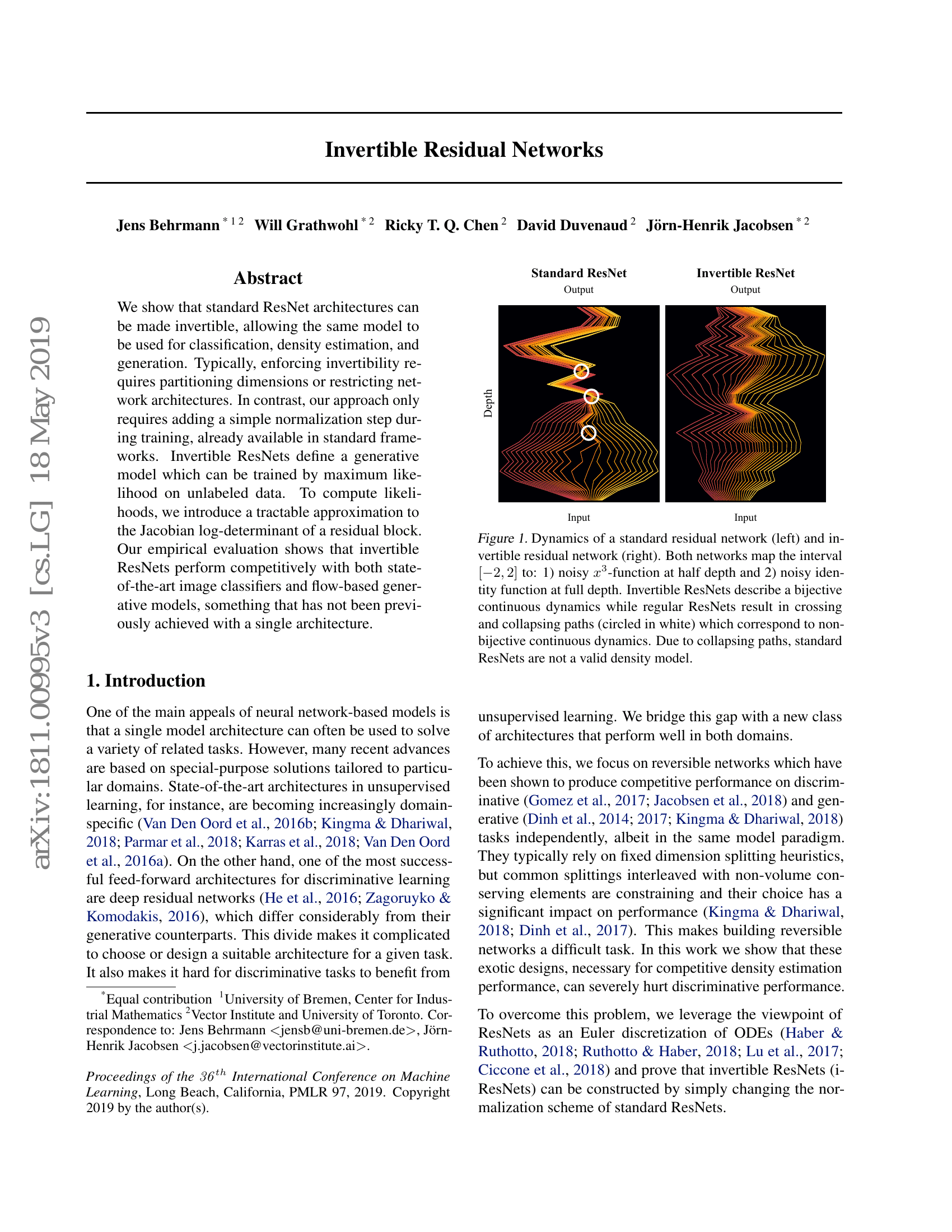 Convolutional Neural Networks for Epileptic Seizure Prediction