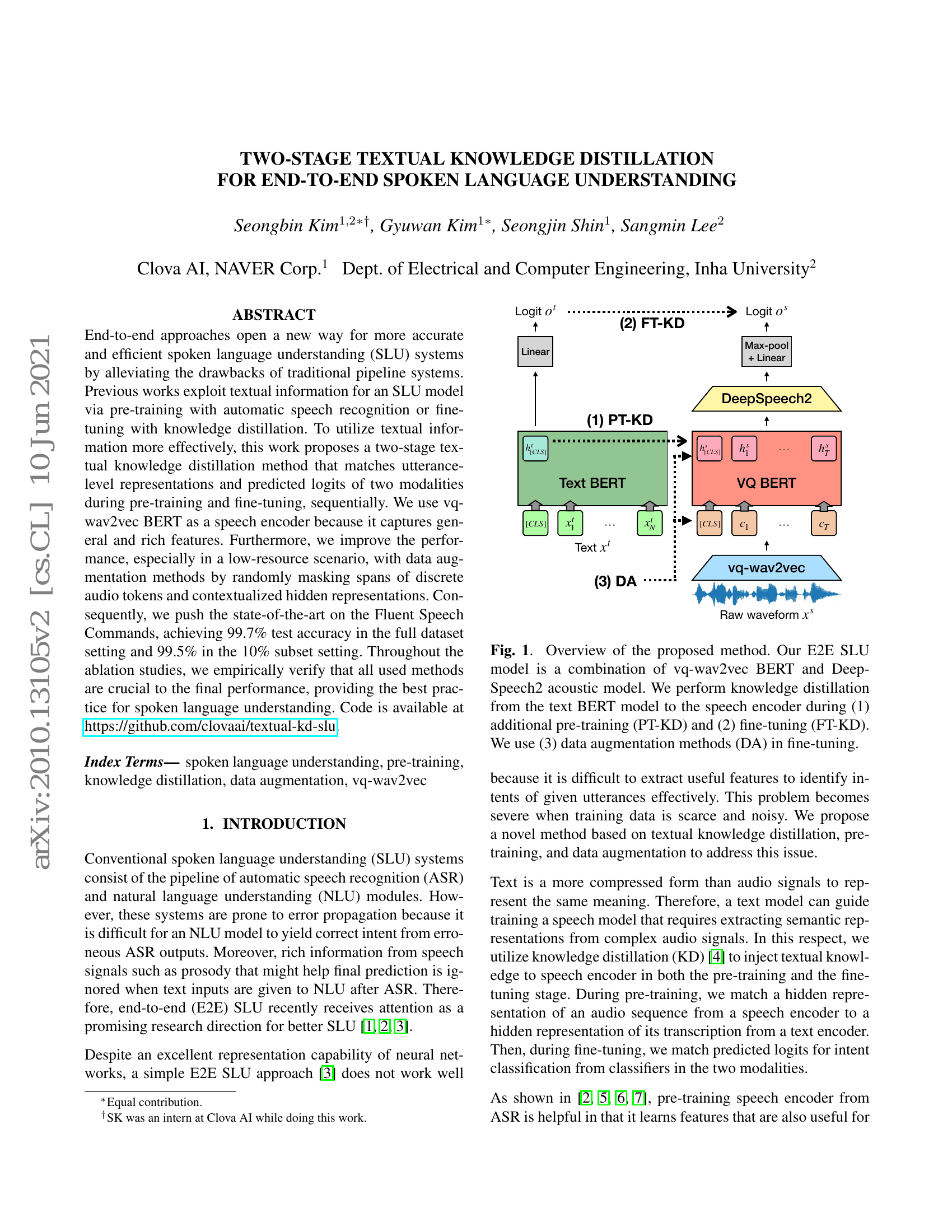 Rethinking embedding coupling in pre-trained language models