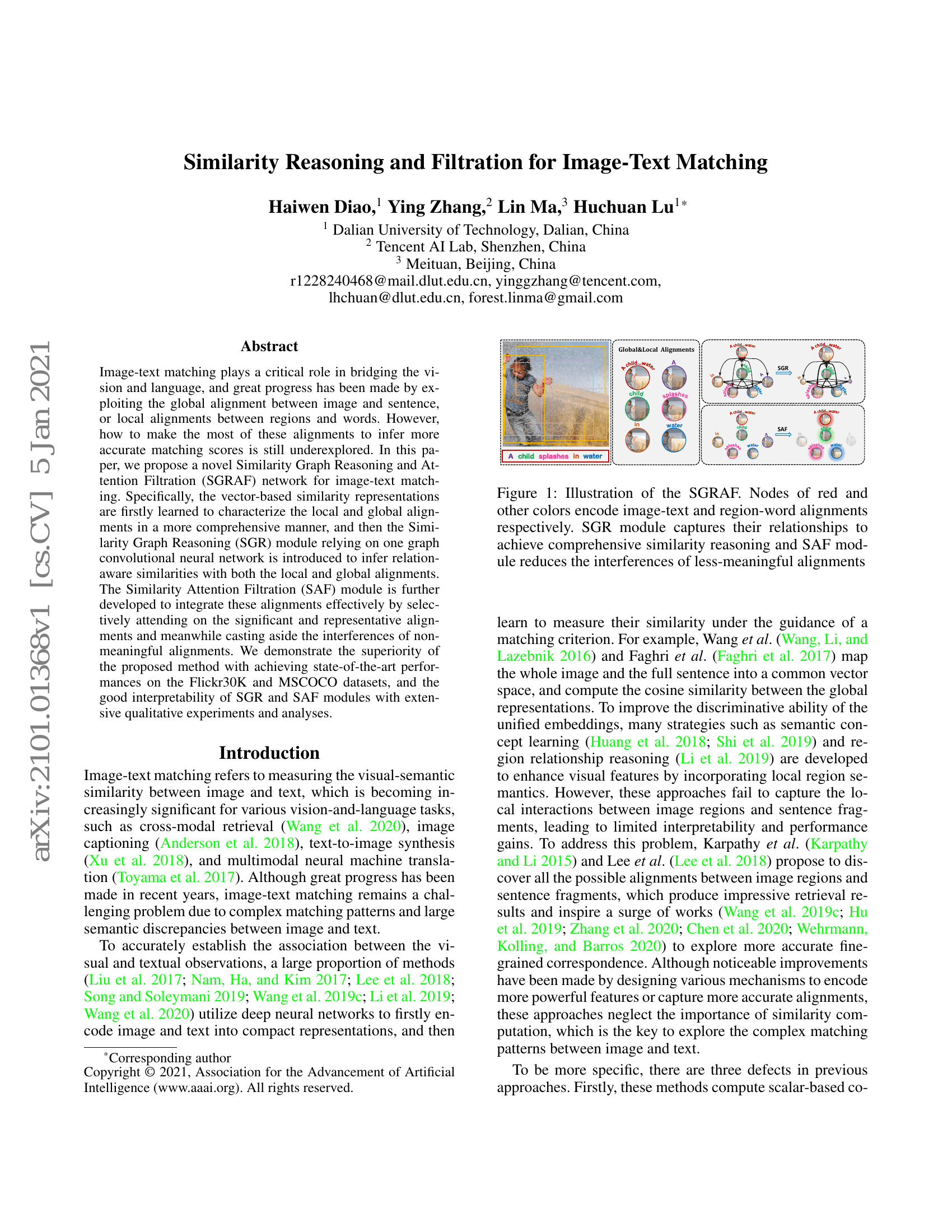 RegNet: Self-Regulated Network for Image Classification