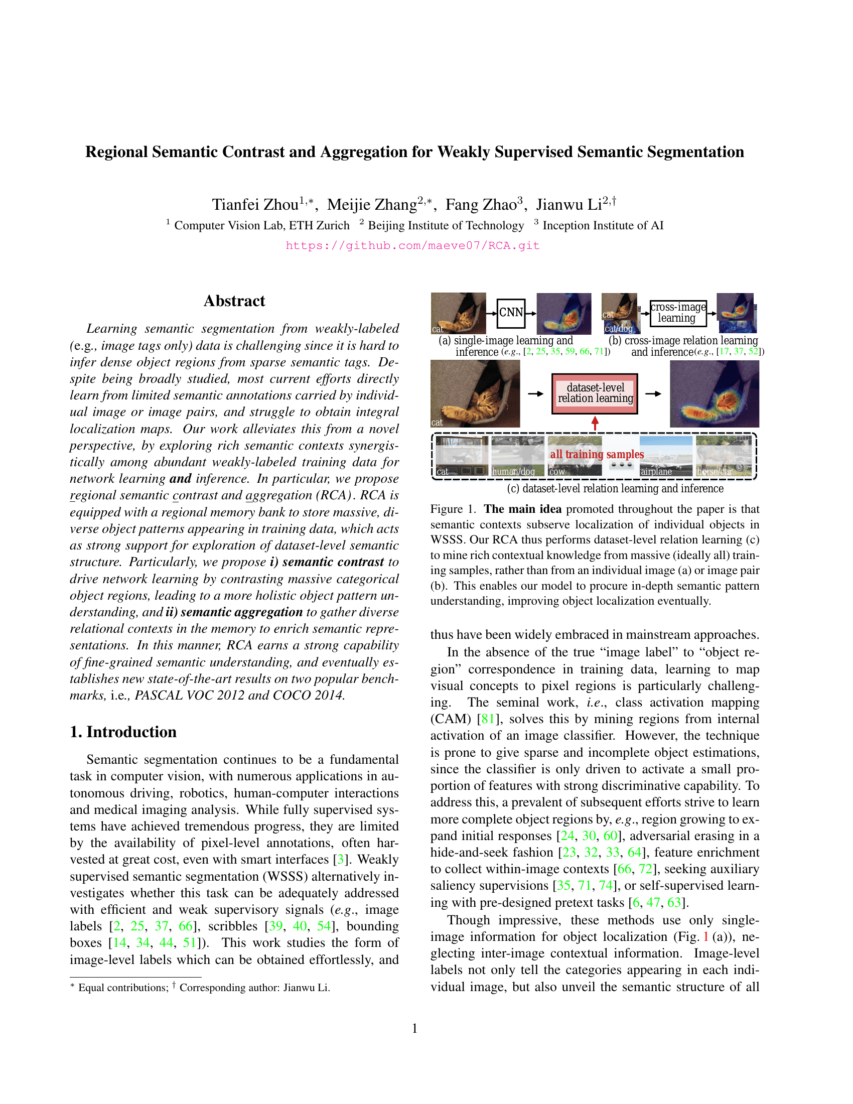 Hyperrelation-Netzwerk basierend auf Multi-Similarity für Few-Shot-Segmentierung