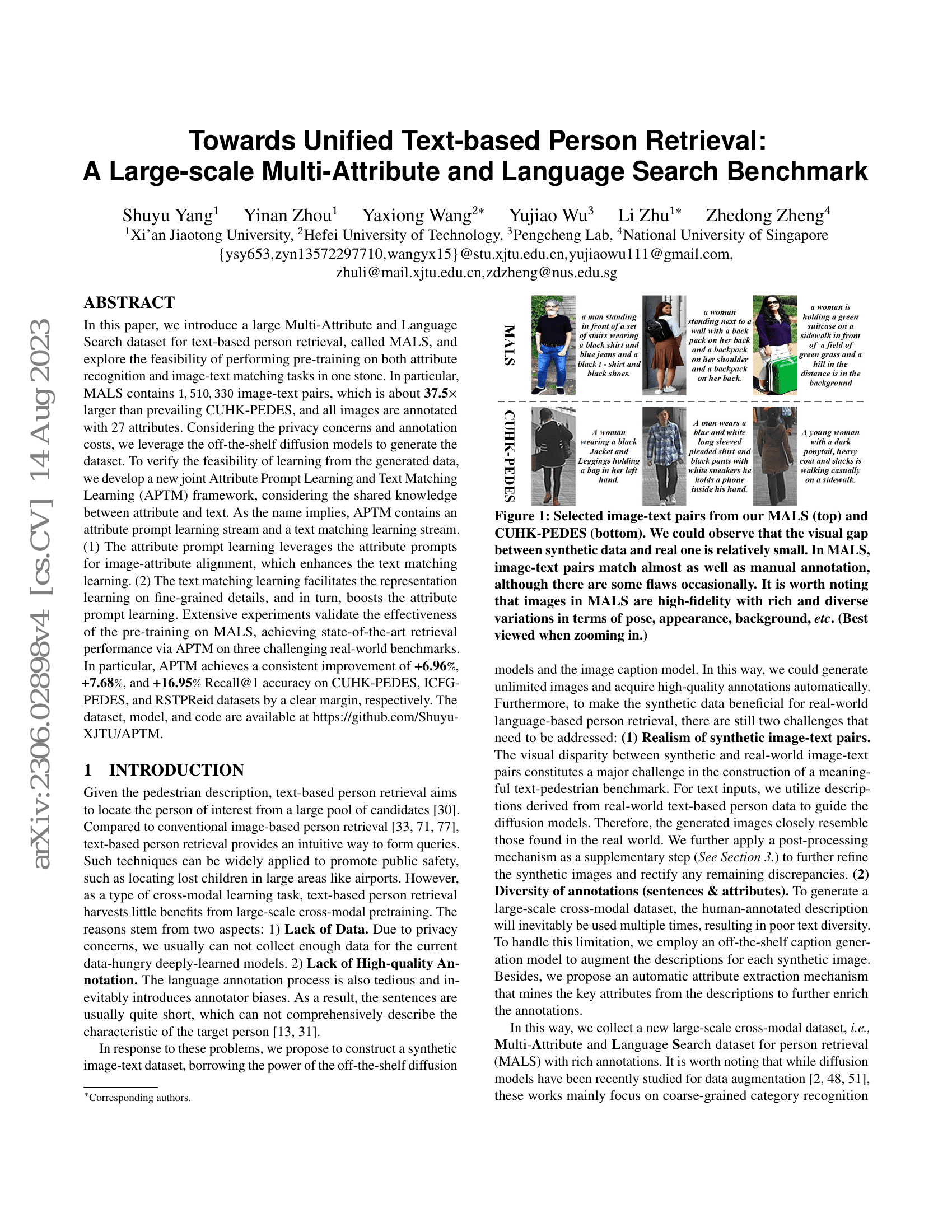 Apprentissage de la symétrisation probabiliste pour l'équivariance indépendante de l'architecture