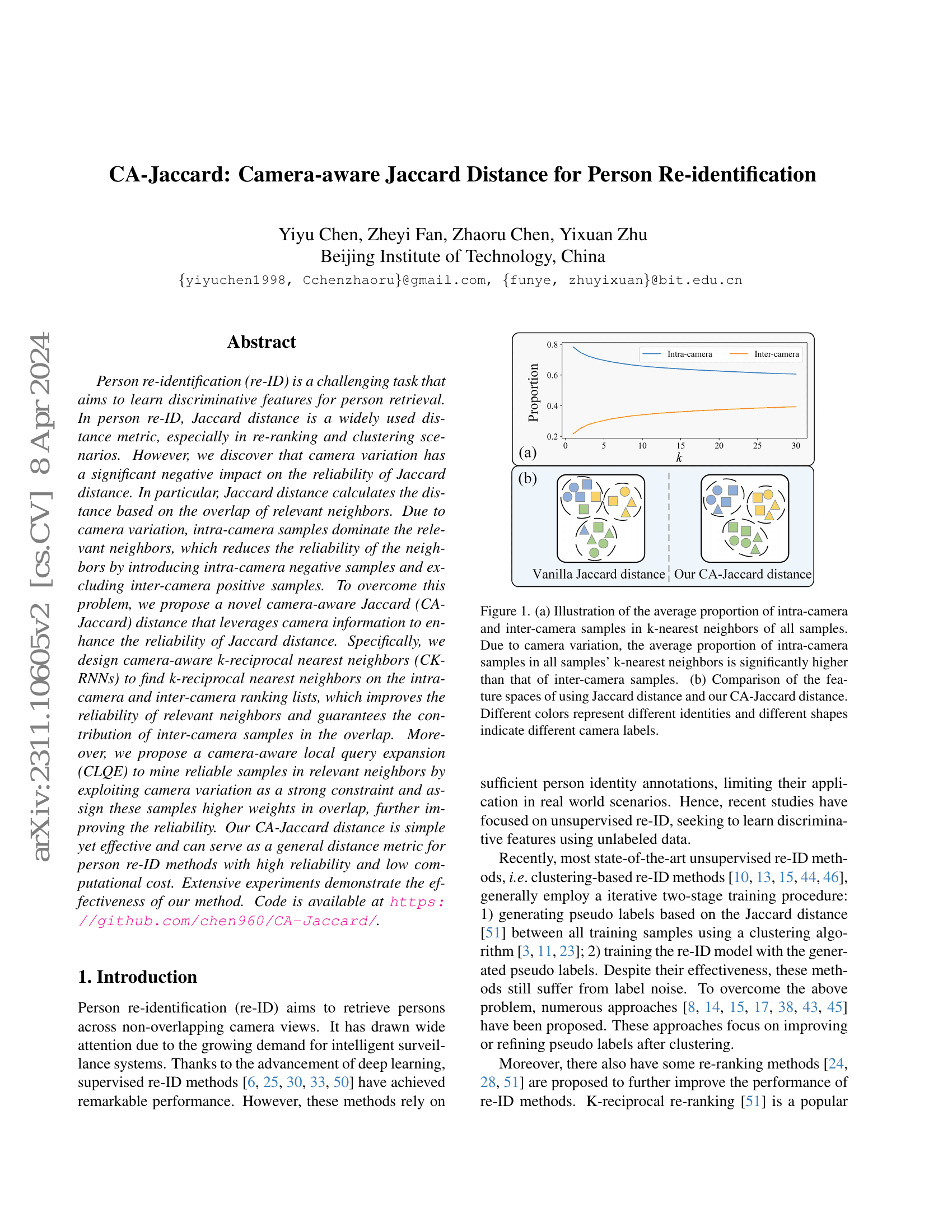 CA-Jaccard : Distance de Jaccard prenant en compte la caméra pour la réidentification des personnes