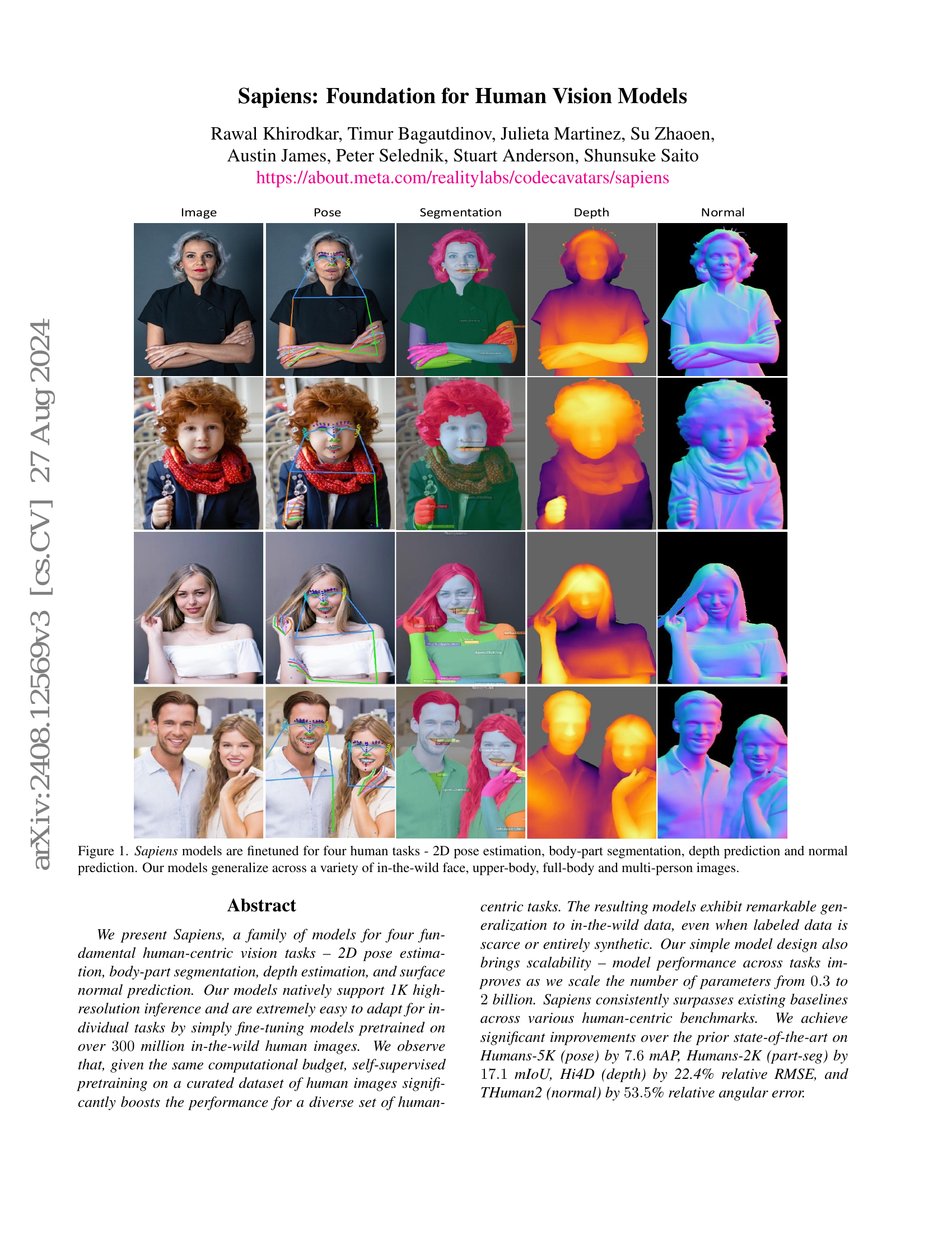 Sapiens : Fondements des modèles de vision humaine