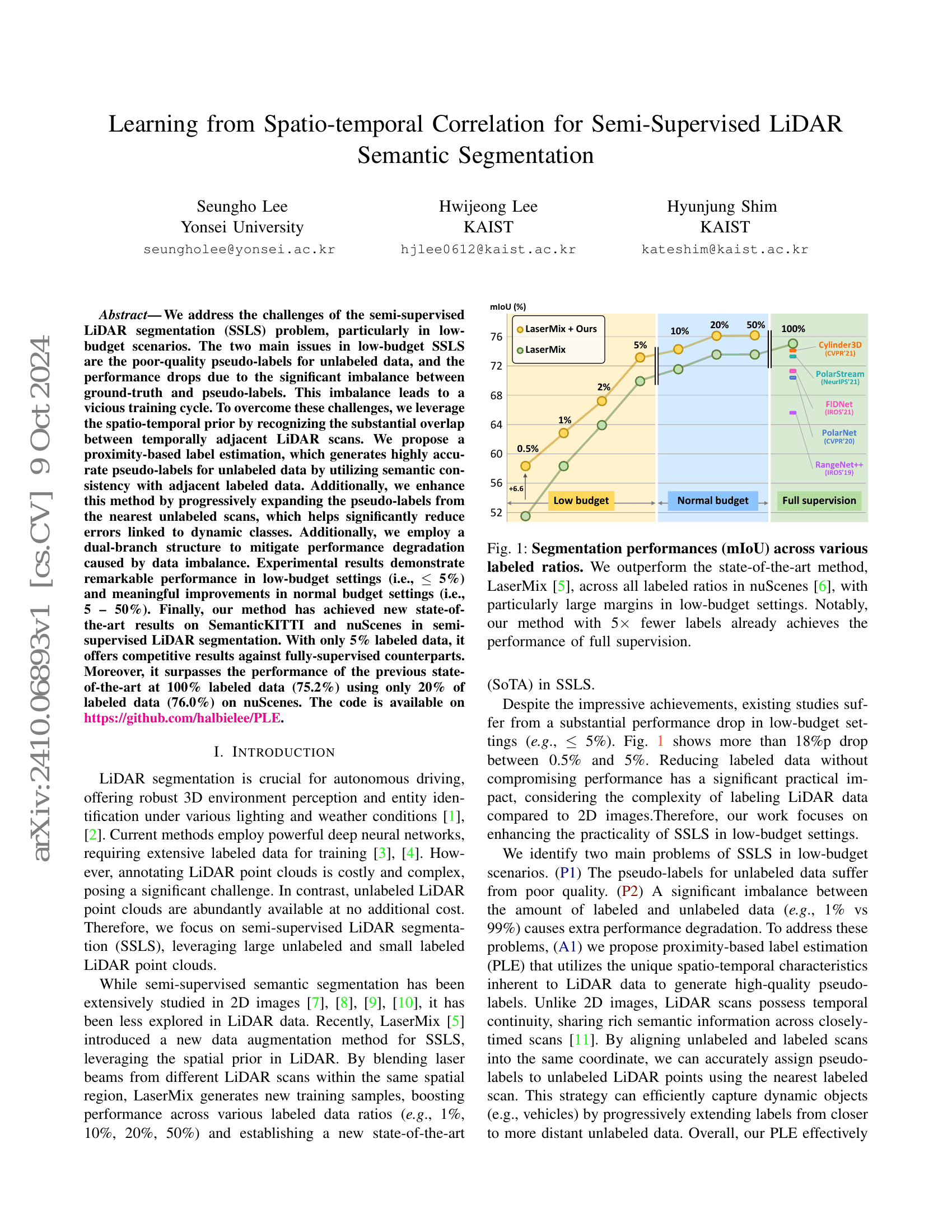 Apprentissage à partir de la corrélation spatio-temporelle pour la segmentation sémantique semi-supervisée de LiDAR