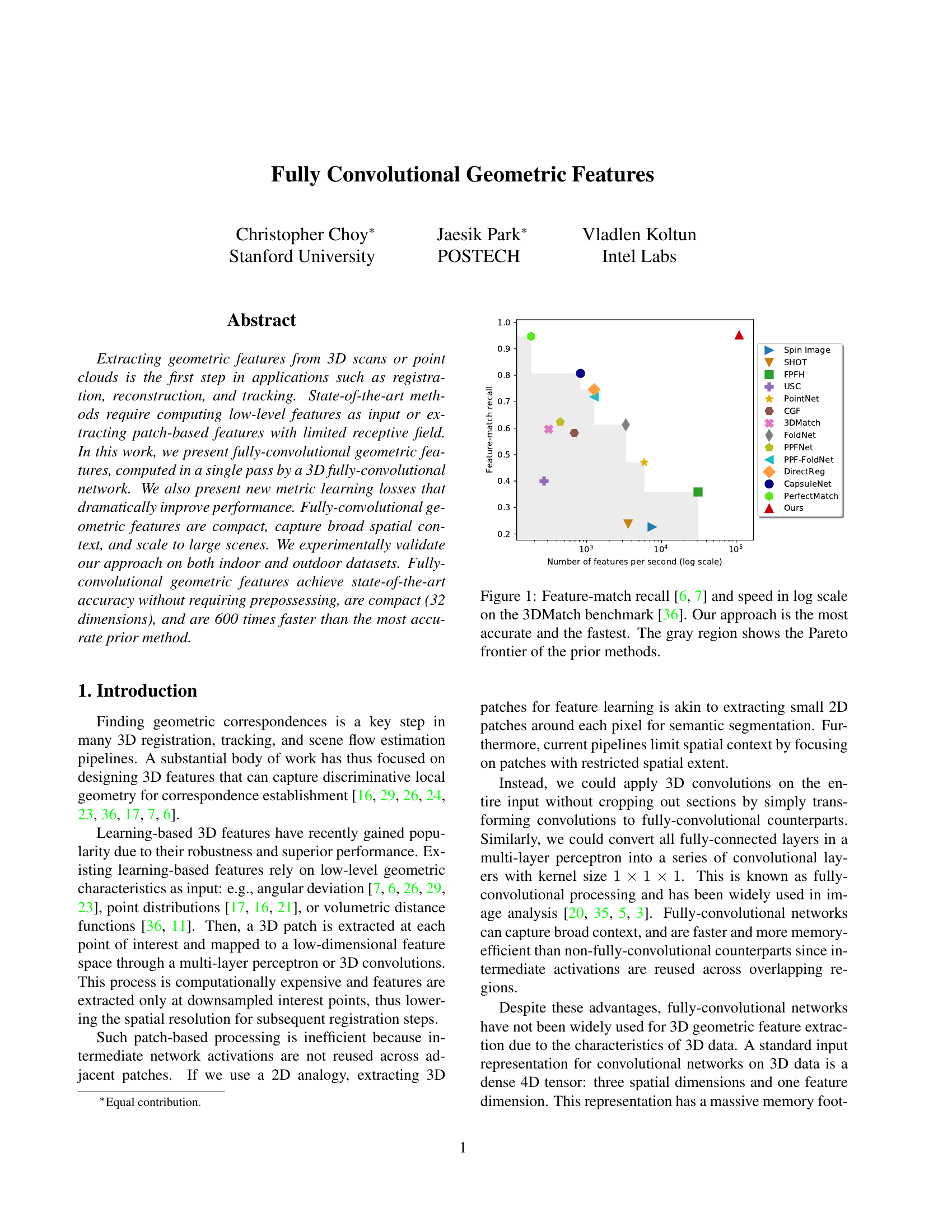 Fully Convolutional Geometric Features