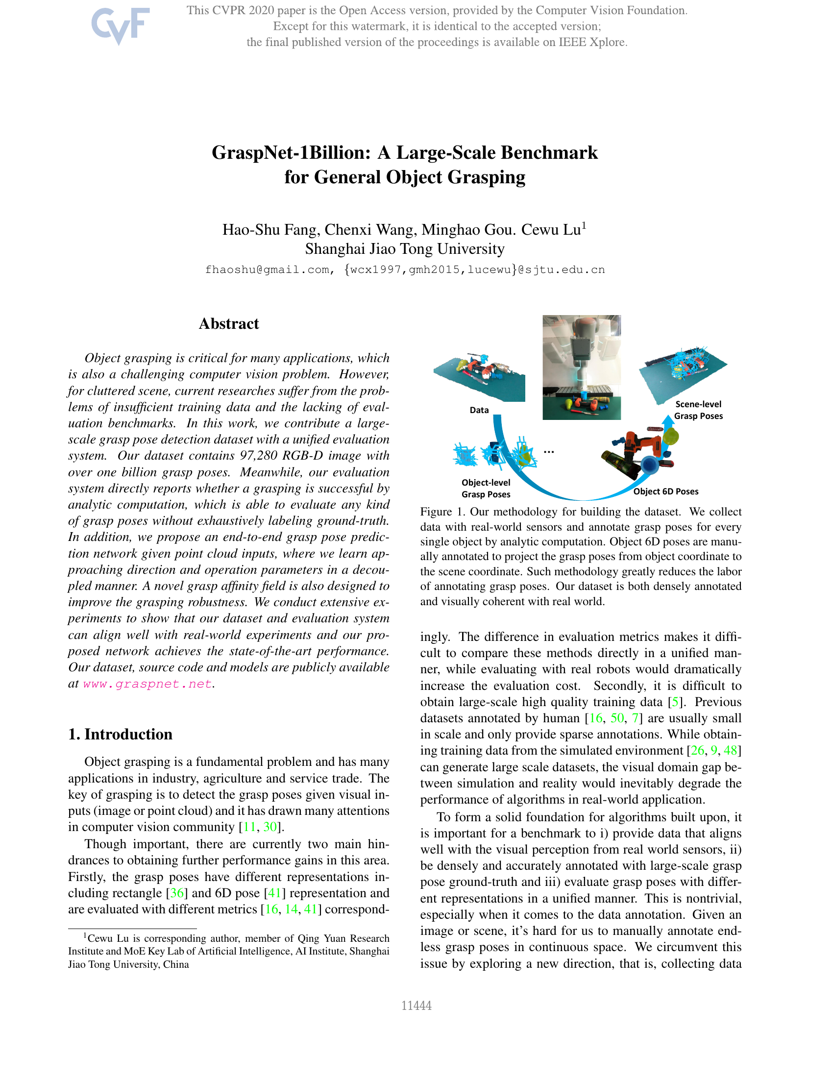 GraspNet-1Billion: A Large-Scale Benchmark for General Object Grasping