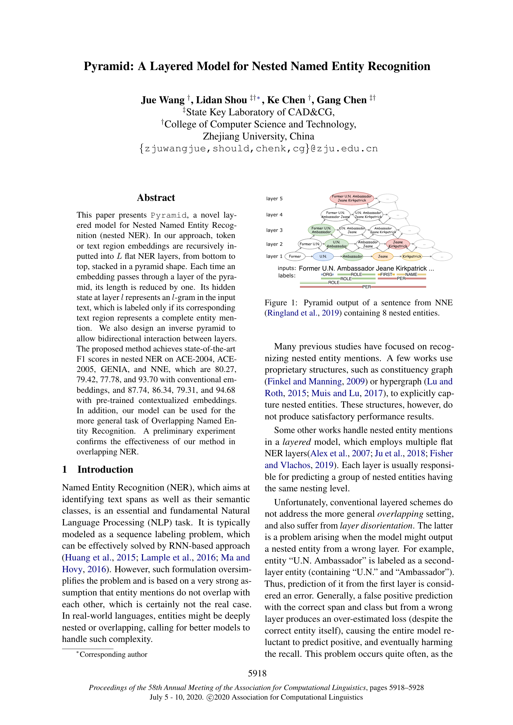 Pyramid: A Layered Model for Nested Named Entity Recognition